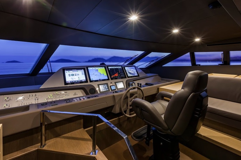 Ferretti